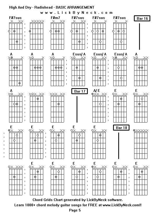 Chord Grids Chart of chord melody fingerstyle guitar song-High And Dry - Radiohead - BASIC ARRANGEMENT,generated by LickByNeck software.